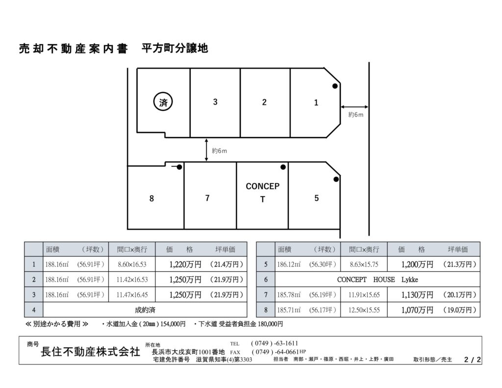 平方分譲地