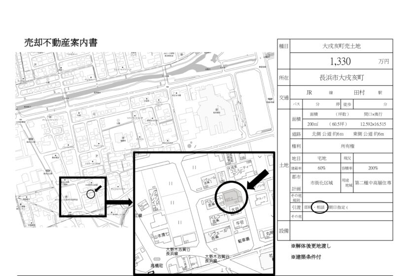 大戌亥