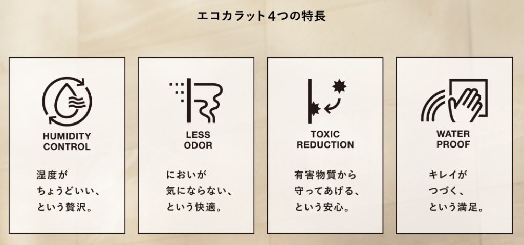 エコカラット　LIXIL　