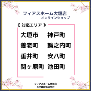 フィアスホーム