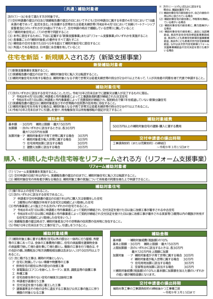 補助金